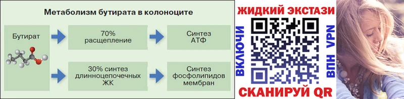 БУТИРАТ Butirat  Красноармейск 